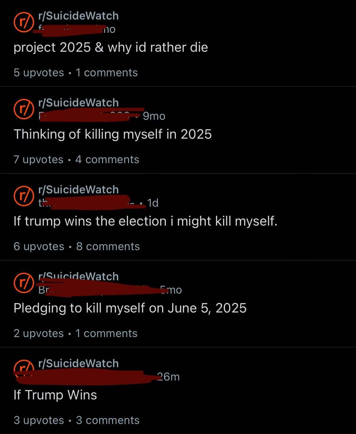 Reddit and its consequences Misc. Blind