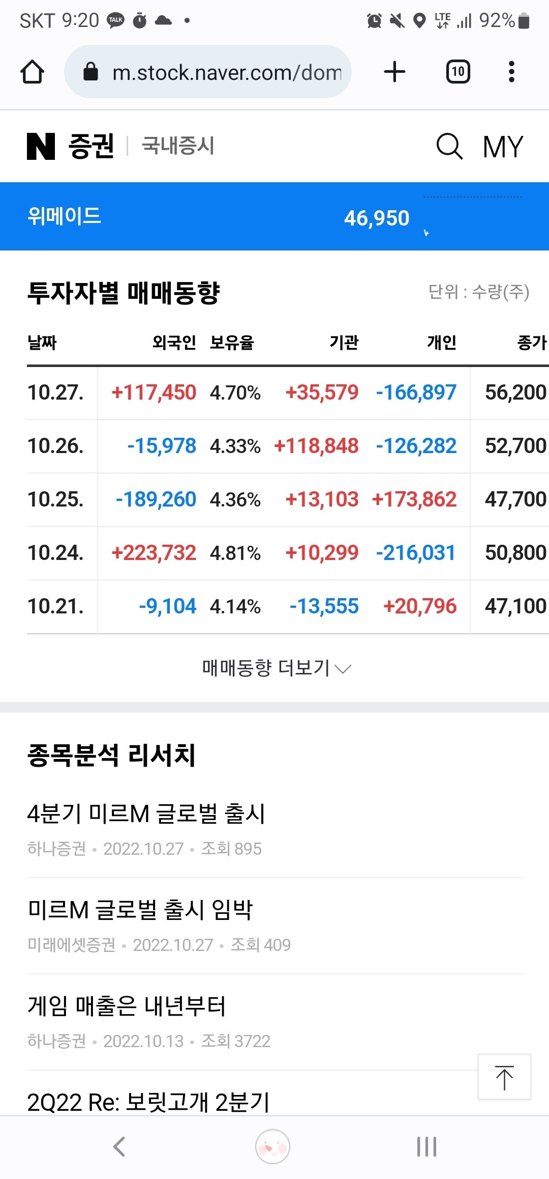 블라인드 | 주식·투자: 위메이드 나이스샷
