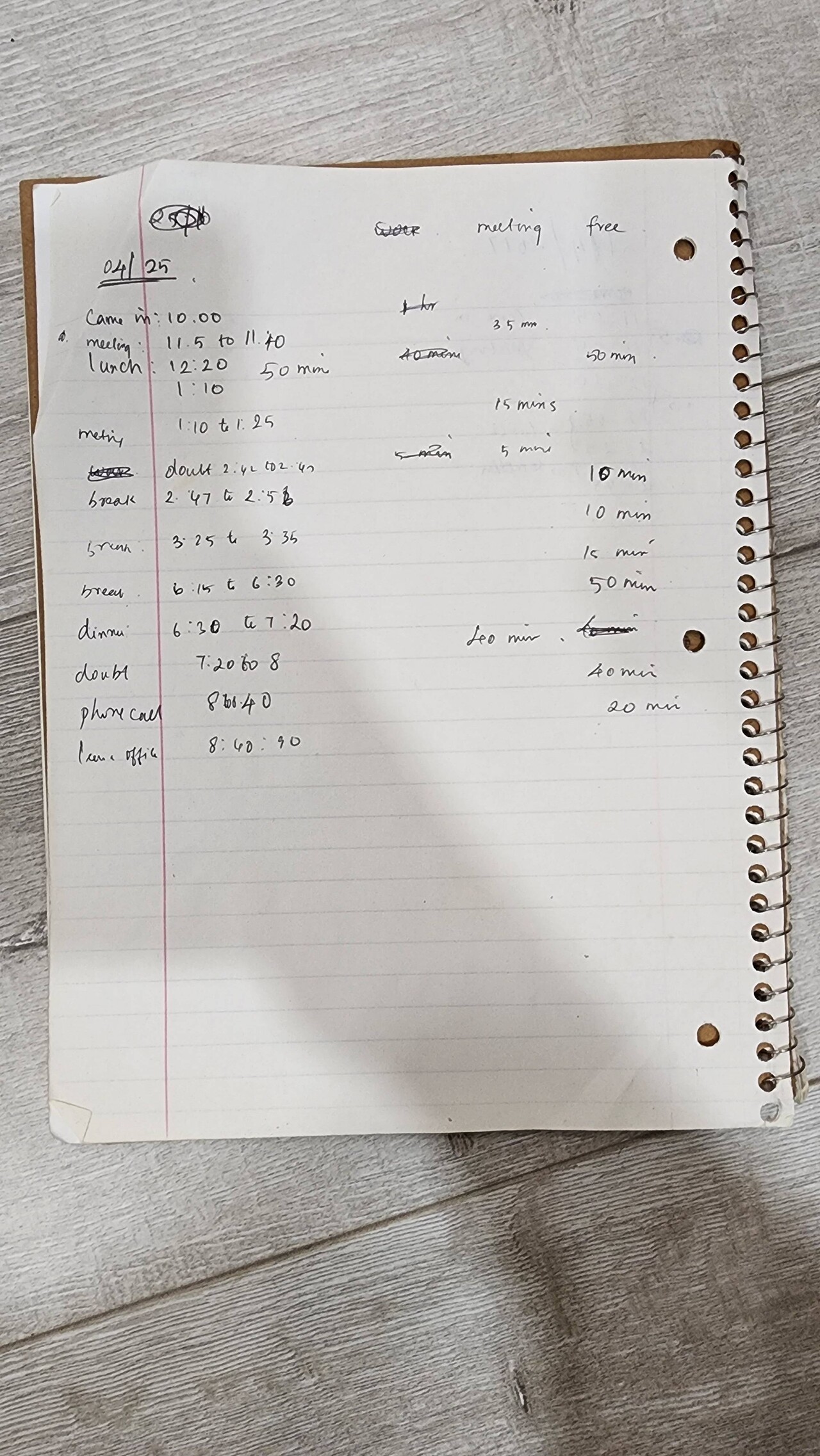 Toxic micro management at its worst! Tech Industry Blind