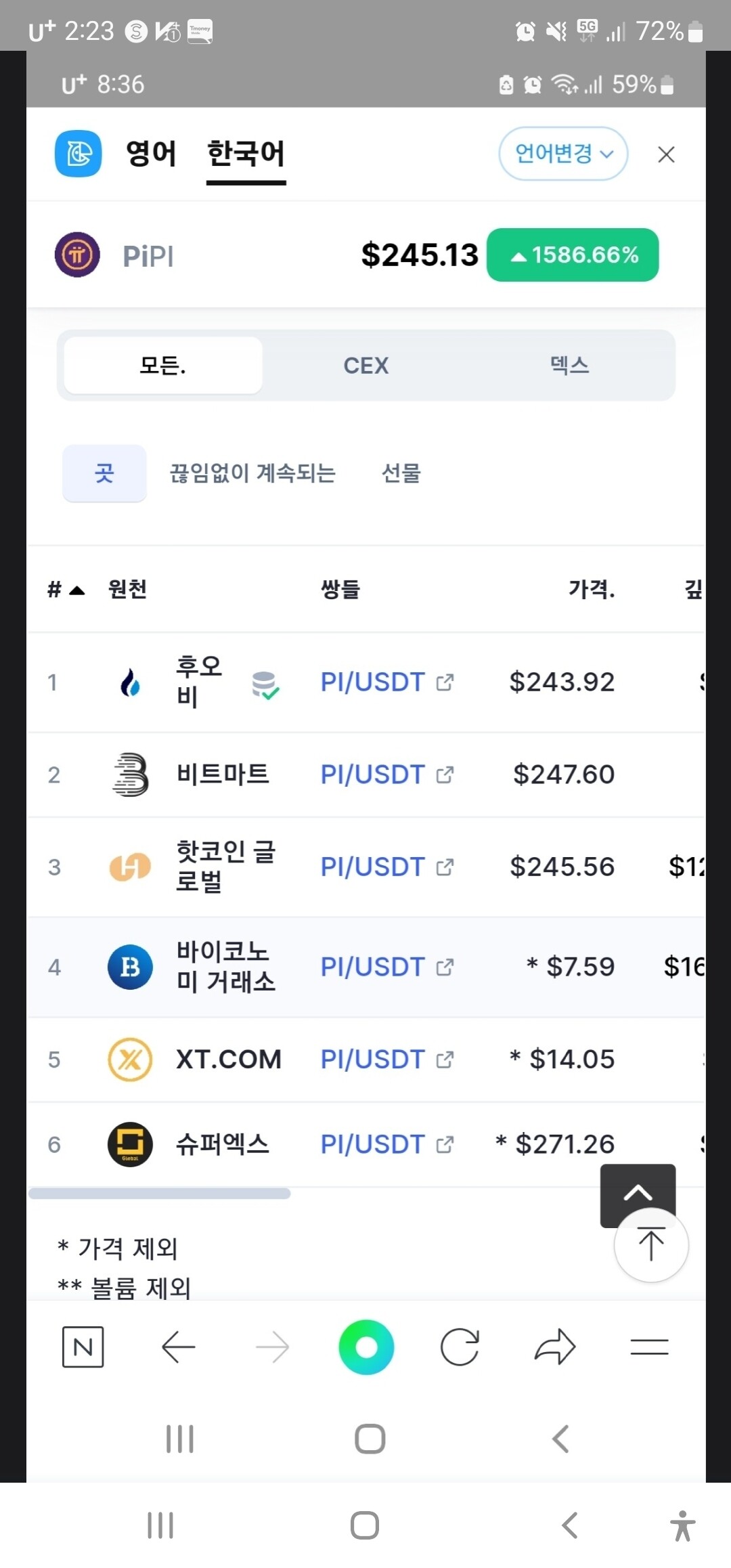 블라인드 | 암호화폐: 파이코인 광고 속지마라.