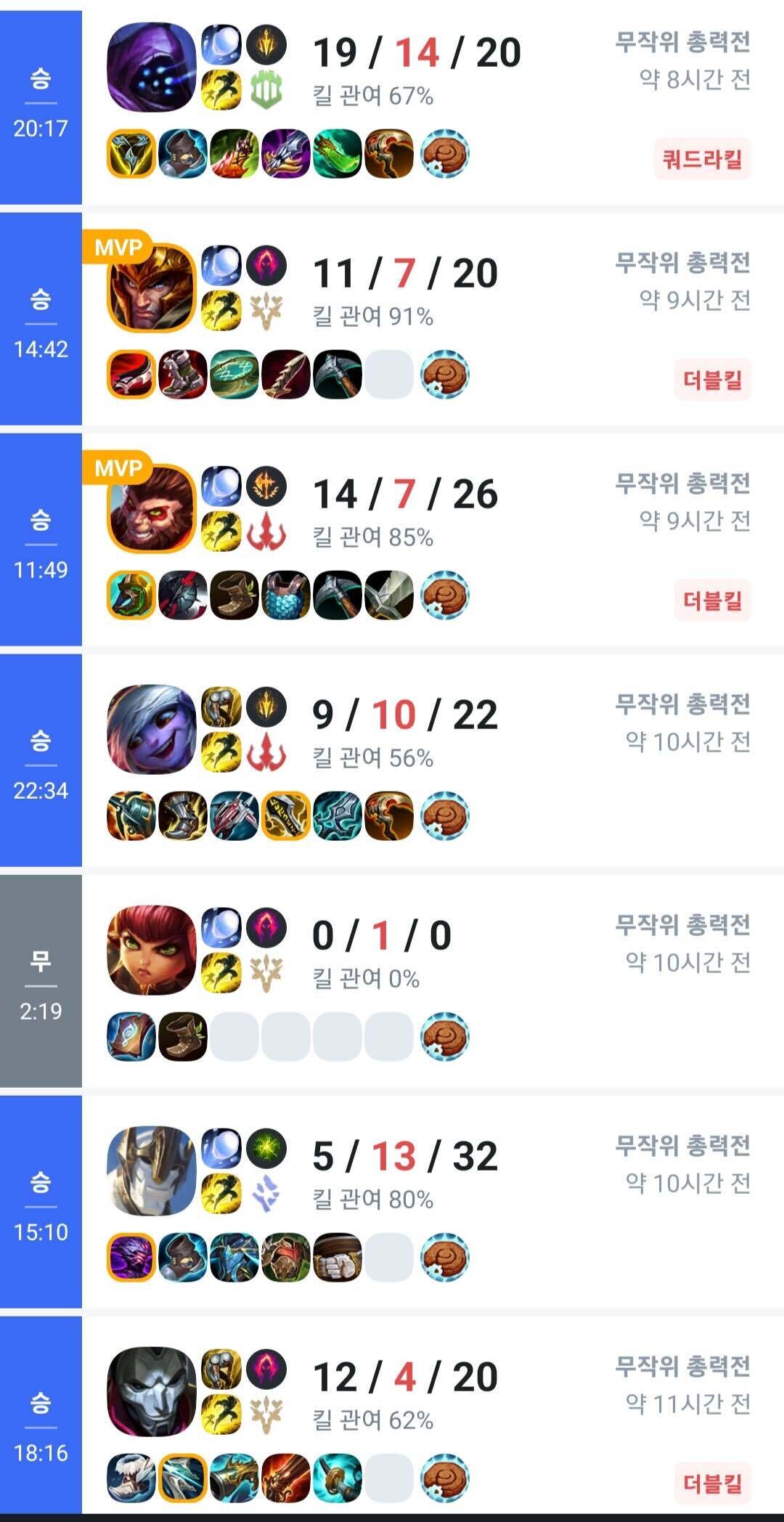 블라인드 | 게임: 칼바람 과학인게 연승/연패구간 존재하는듯