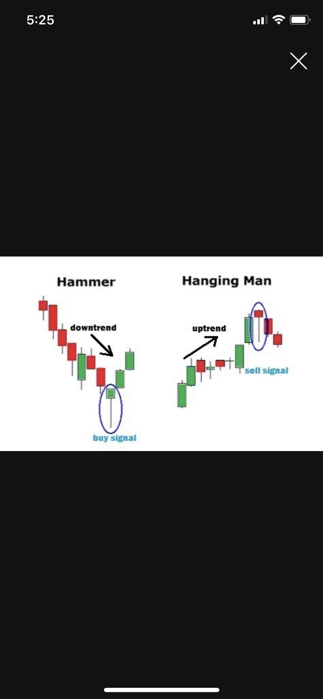 Hanging Man hanging-man