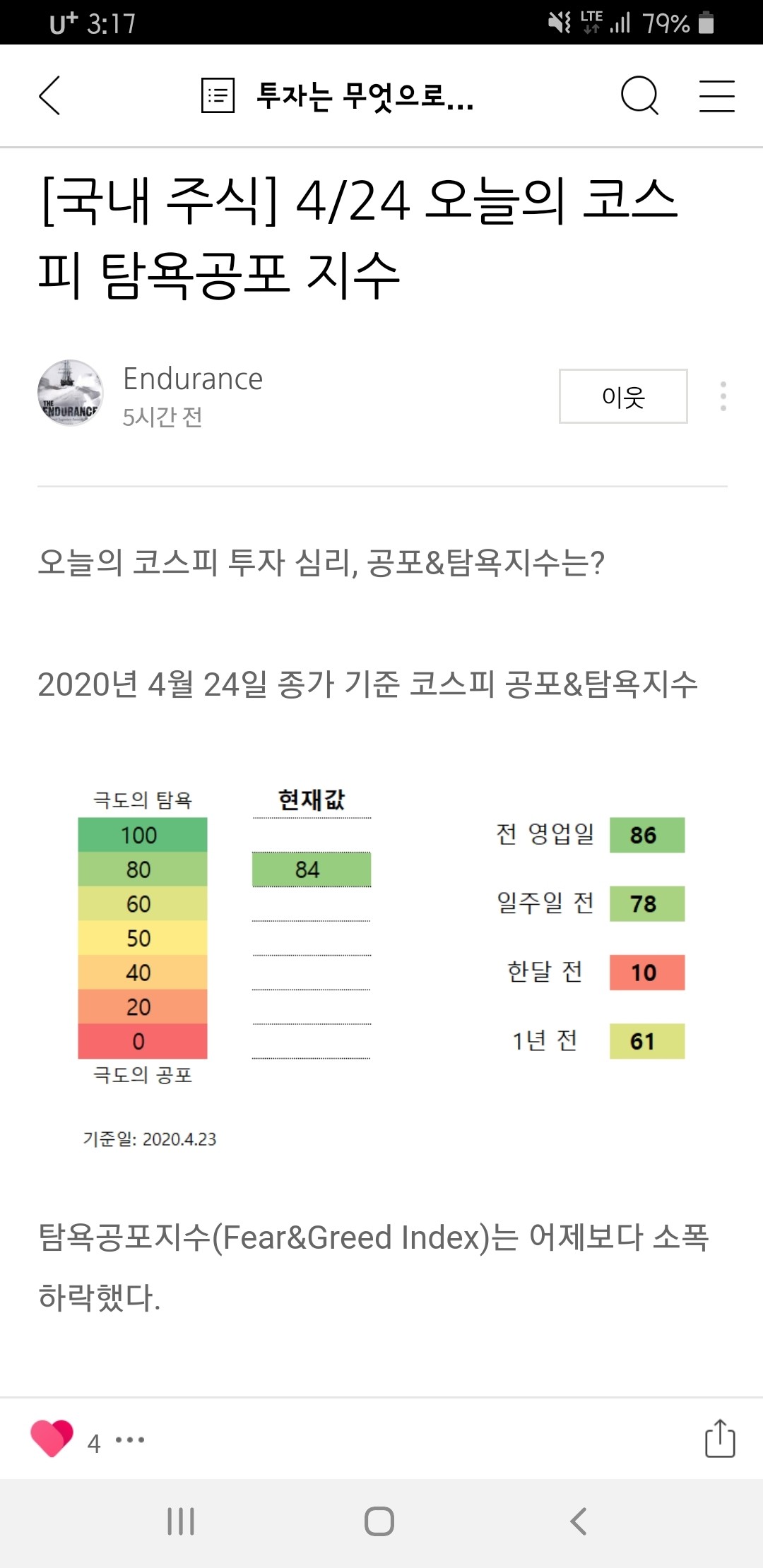 블라인드 | 주식·투자: 오늘 코스피 하락 이유