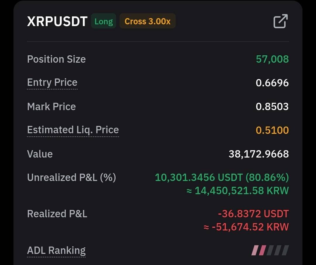 블라인드 | 암호화폐: 리플 30% 상승