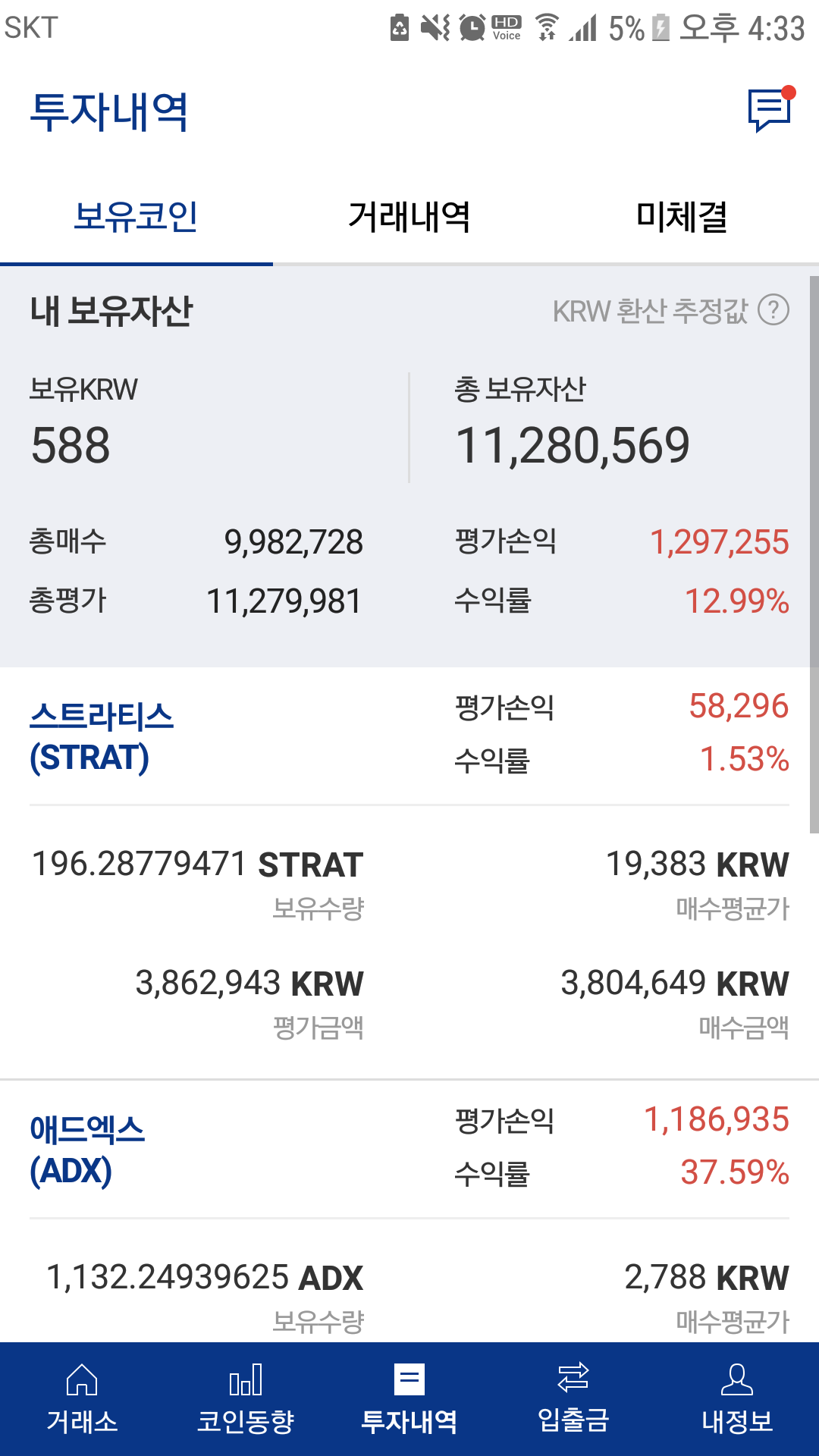 블라인드 | 암호화폐: 나는 진짜 어제 밤 11시경에 Adx 추천했는데