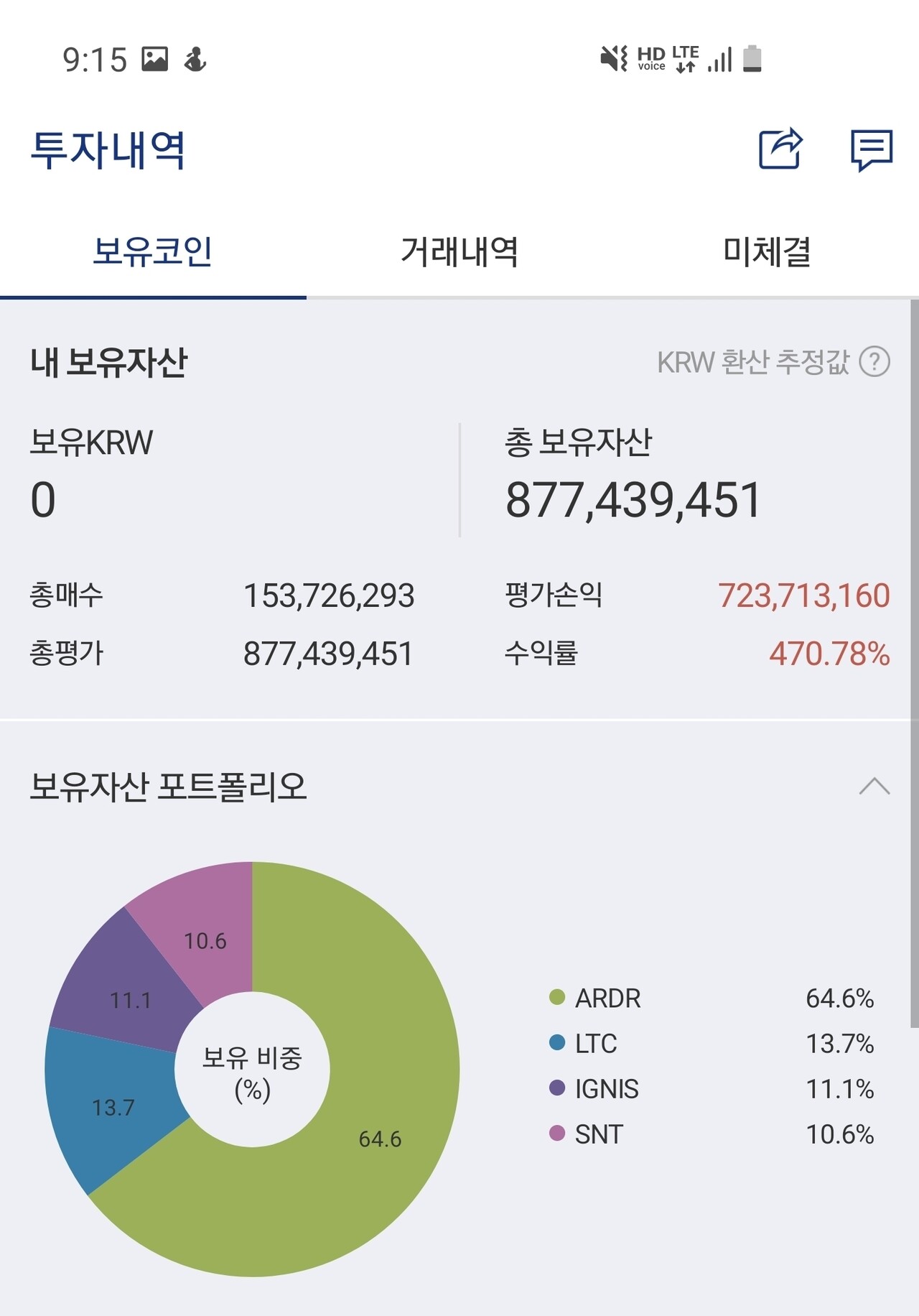 블라인드 | 암호화폐: 코린이 장투 인증할께