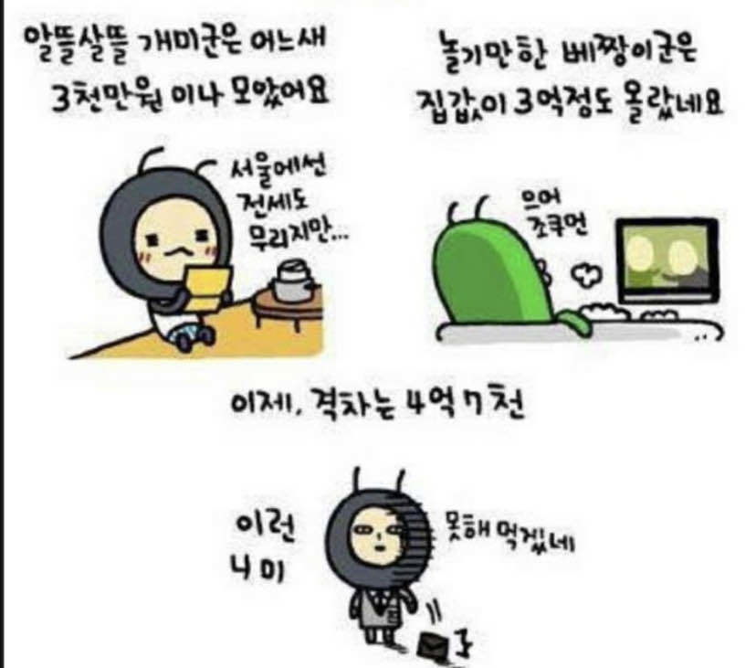 ISA 계좌 2026년 완벽 활용법 — 비과세 한도·투자 전략·납입 타이밍