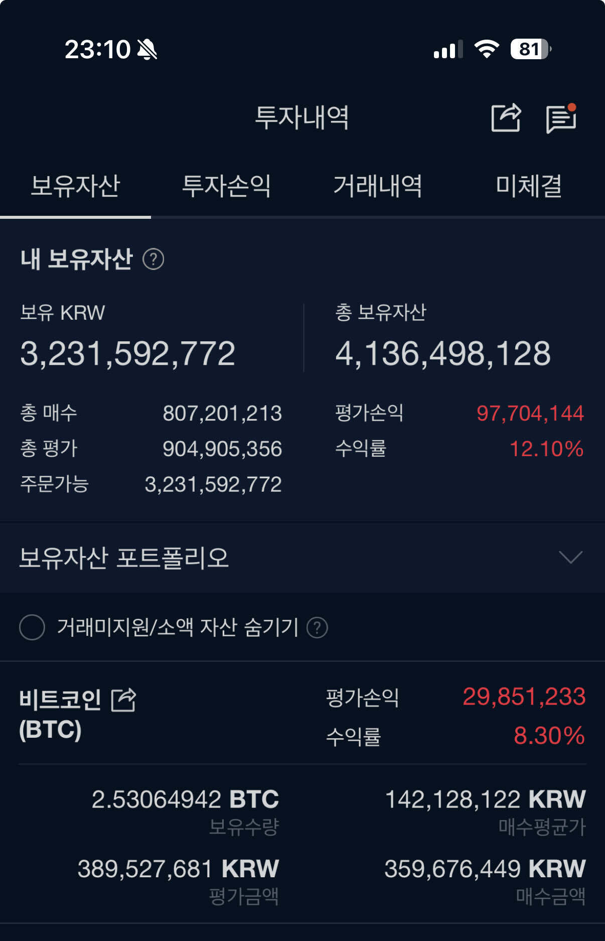 블라인드 | 암호화폐: 꺼억 잘 먹고 갑니다