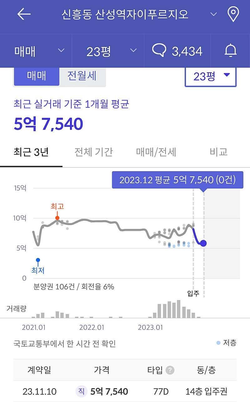 59-5-7