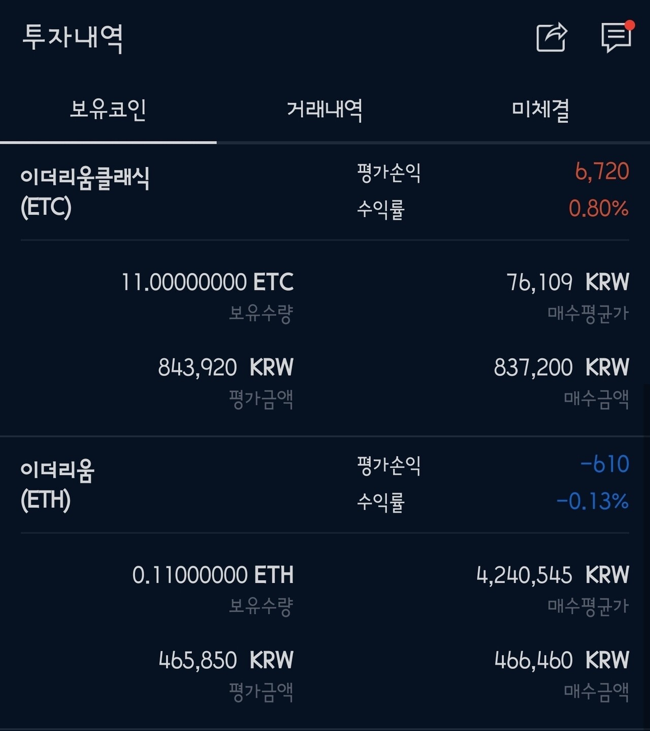 블라인드 | 암호화폐: 이더, 이클 재 진입