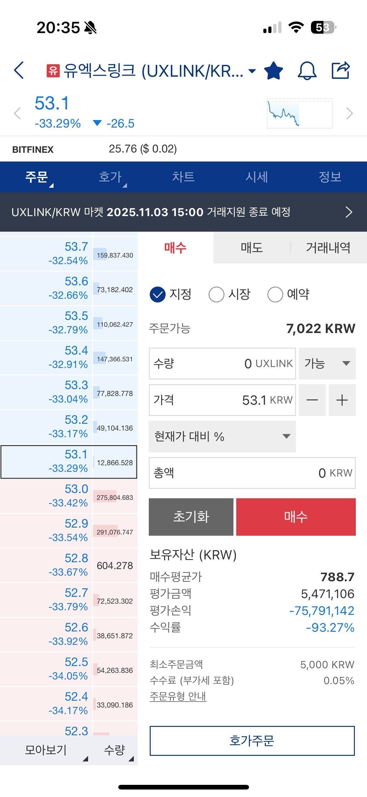 블라인드 | 암호화폐: (펌) 잡코 존버의 최후