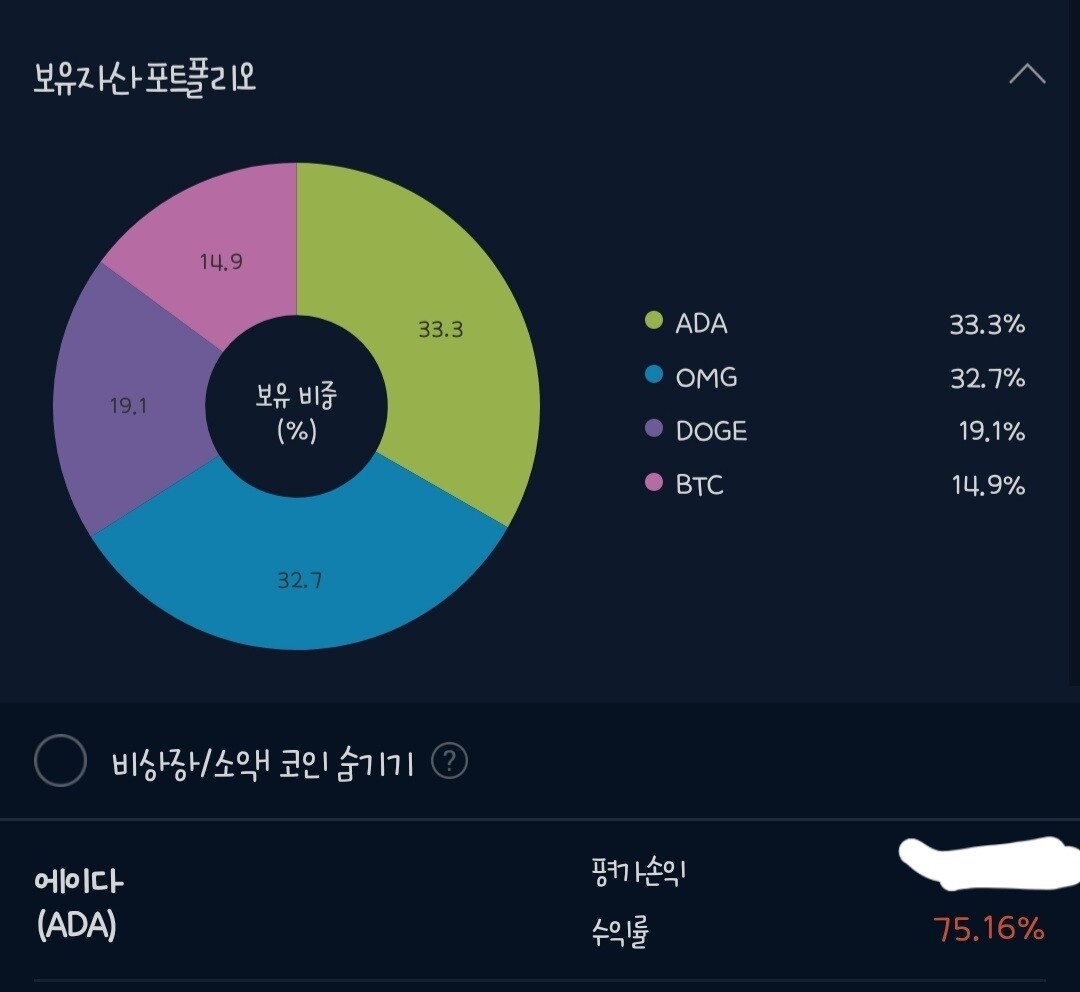 블라인드 | 암호화폐: 에이다 왜이럼..?