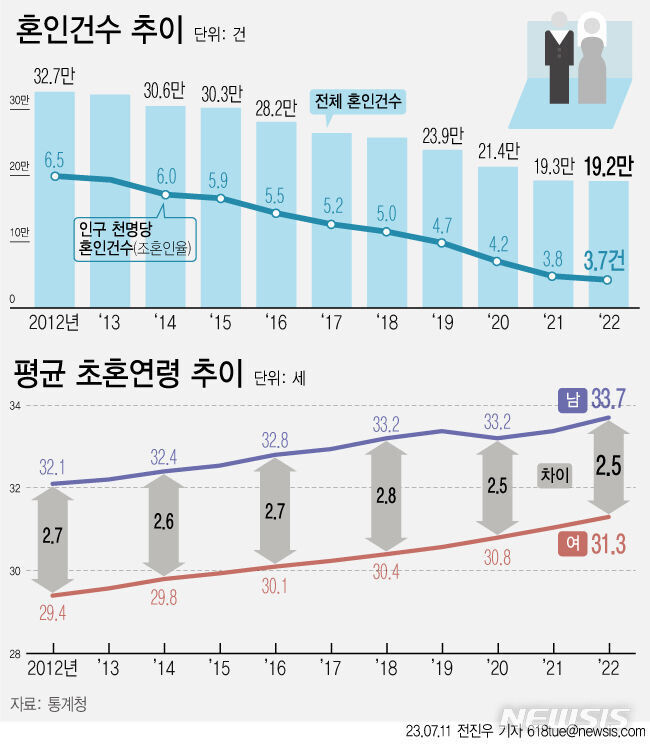 집 사는 90년대생이 빅샷, 신생아 특별대출, 인생 첫 대출