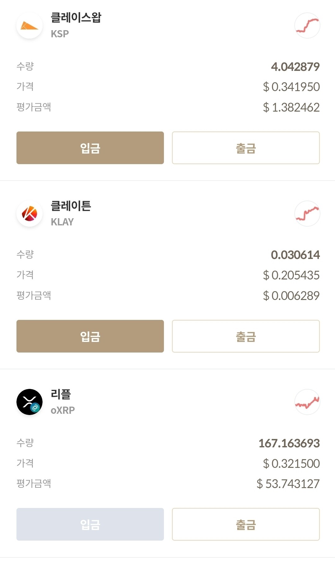 블라인드 | 암호화폐: 클레이스왑에서 돈 어떻게빼?