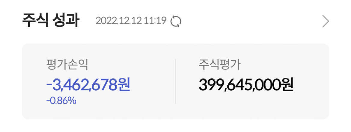 블라인드 | 주식·투자: 쏠 것 같으면서 안쏘네
