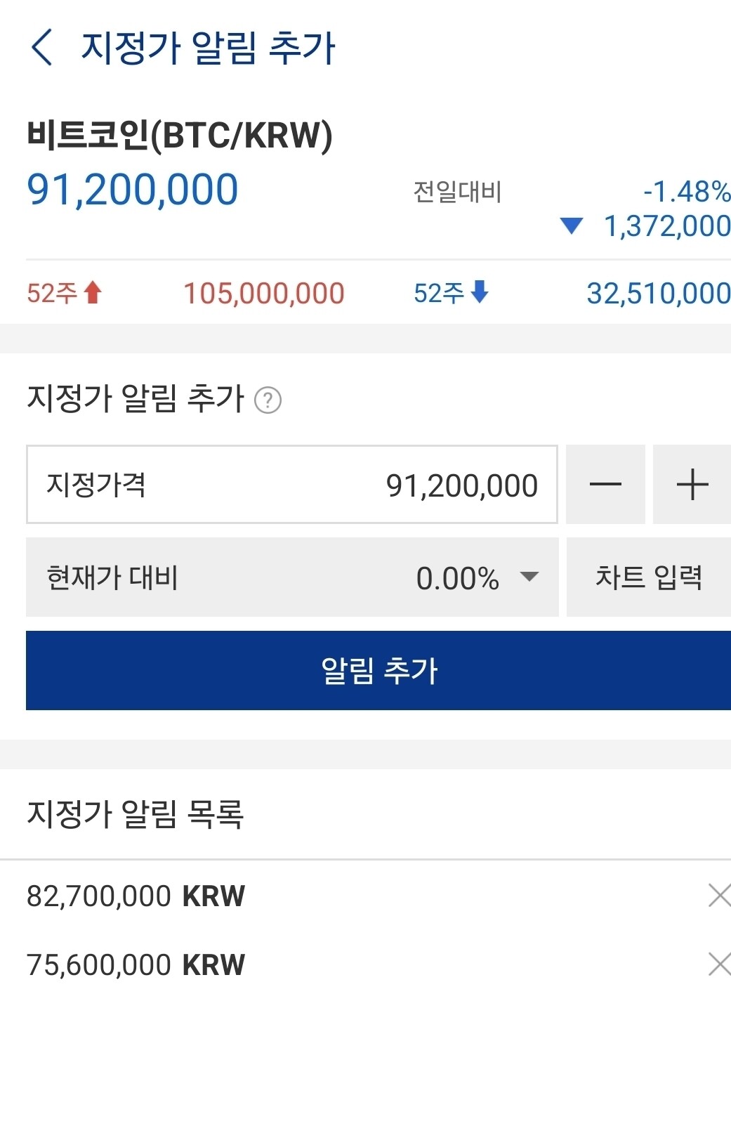 블라인드 | 암호화폐: 여기까지 비트 떨어질 듯 (바겐세일)