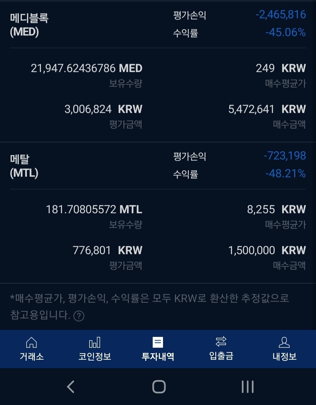 블라인드 | 암호화폐: 메디블록 메탈에 물린 사람 없니 ㅜㅜ미치겠네