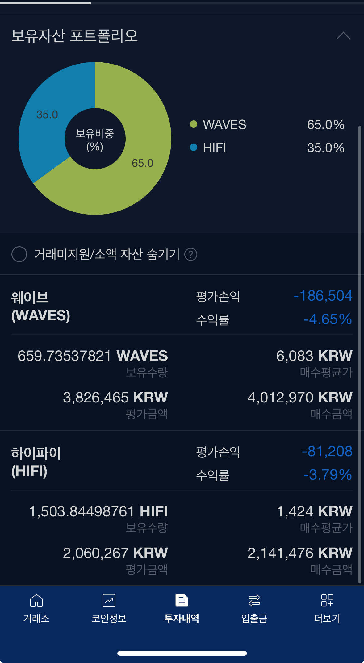 블라인드 | 암호화폐: 후후
