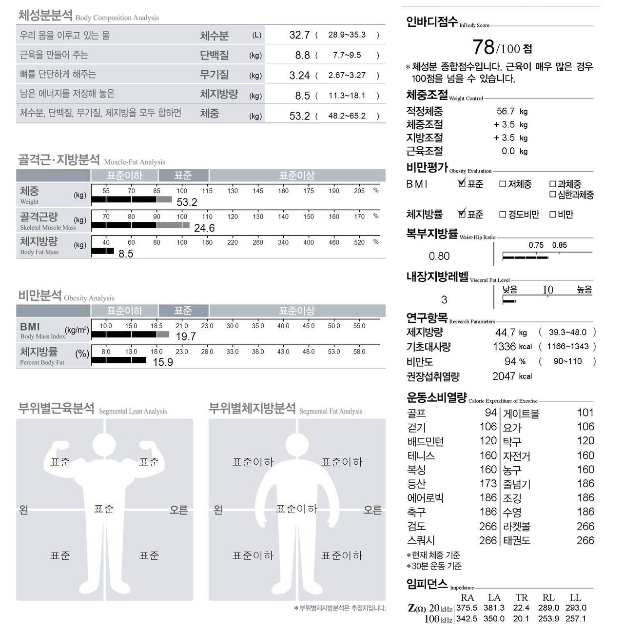 블라인드 | 블라블라: 여자 혼자 피자 라지사이즈 7조각 먹으면 돼지야?