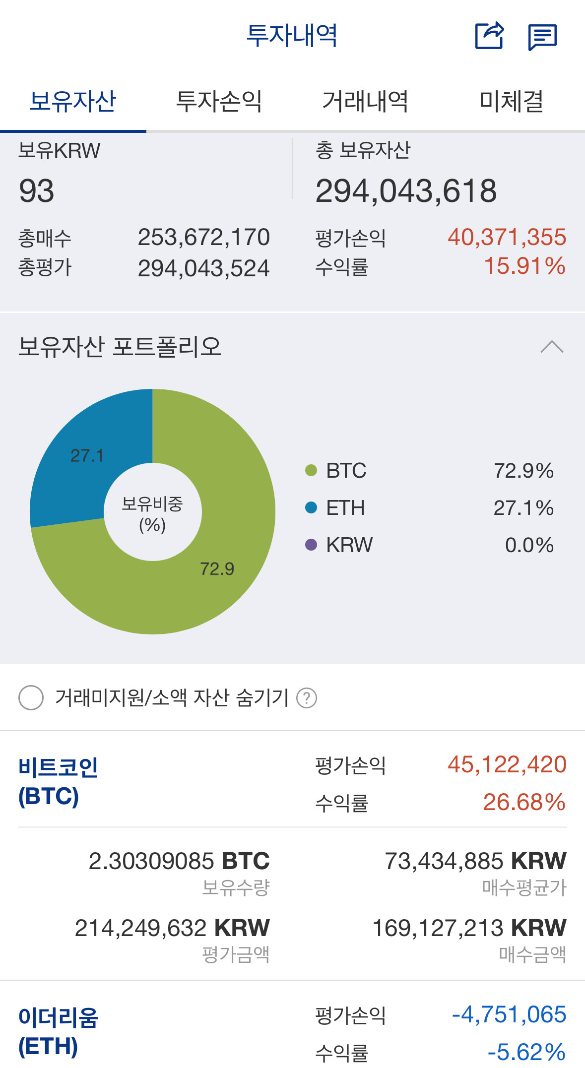 블라인드 | 암호화폐: 비트코인 수익 인증 ㅋㅋ