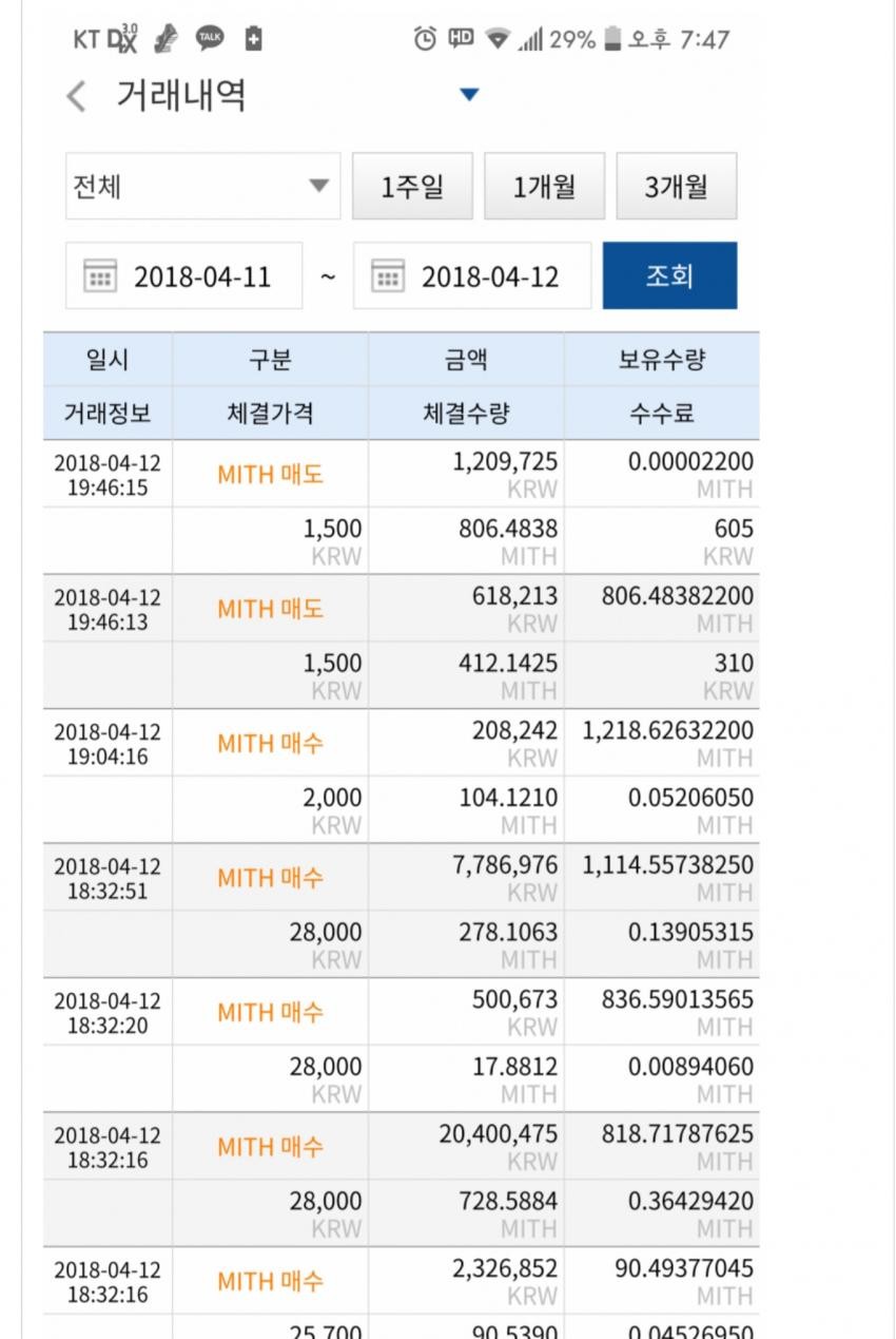 블라인드 | 암호화폐: 미스릴 상식적으로 생각해봐 아직도 시총드립 하는데