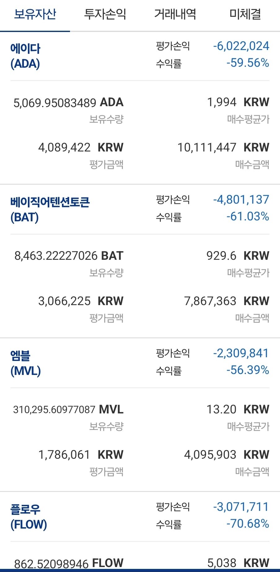 블라인드 | 암호화폐: 나 조언 좀.. 살려주실뿐..?!