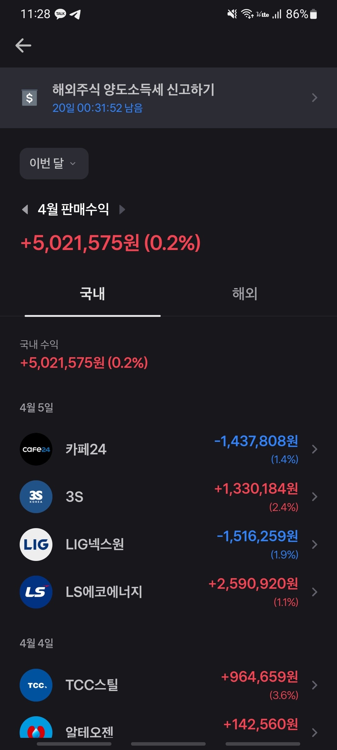 블라인드 | 주식·투자: 토스증권 판매내역에 퍼센트는 무슨 의미야?