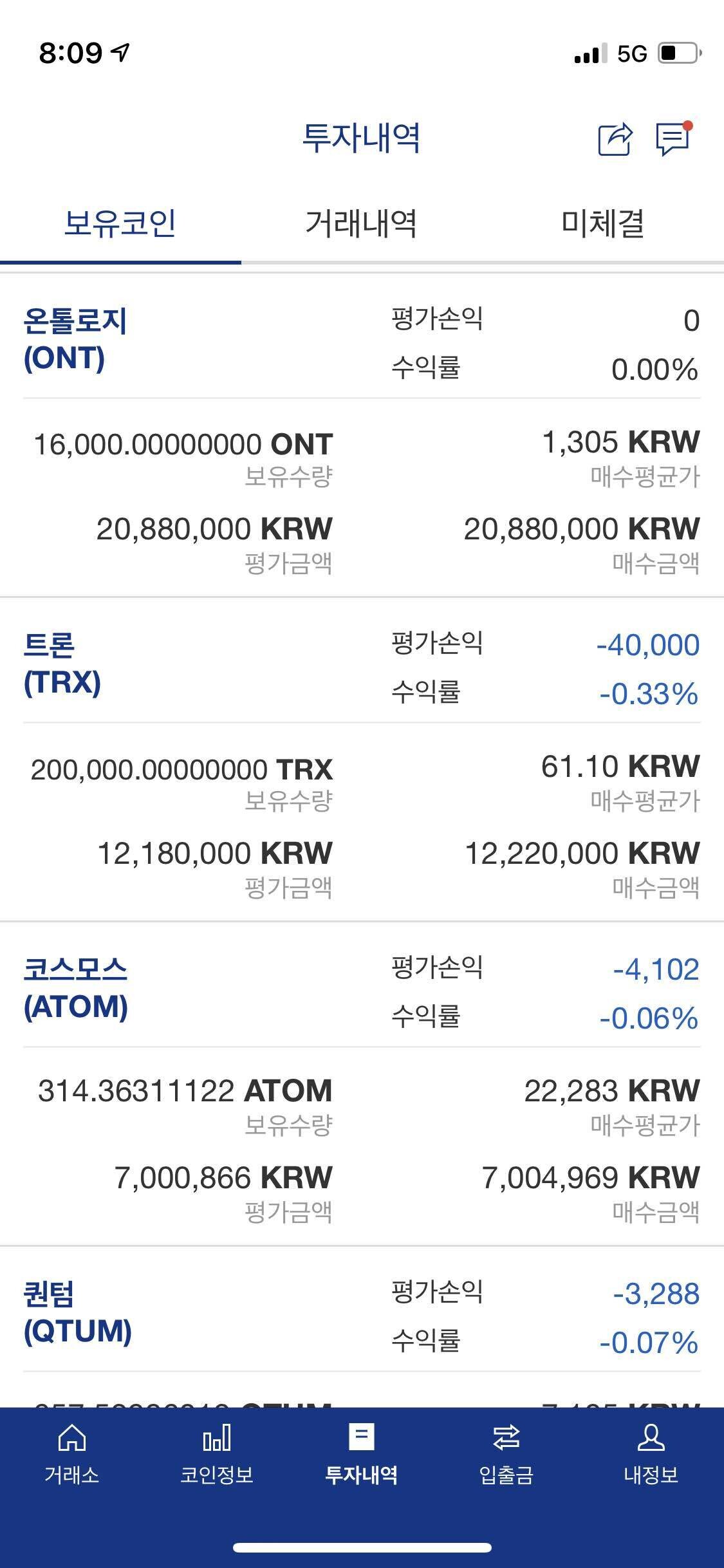 블라인드 | 암호화폐: 중국코인 싹다박아