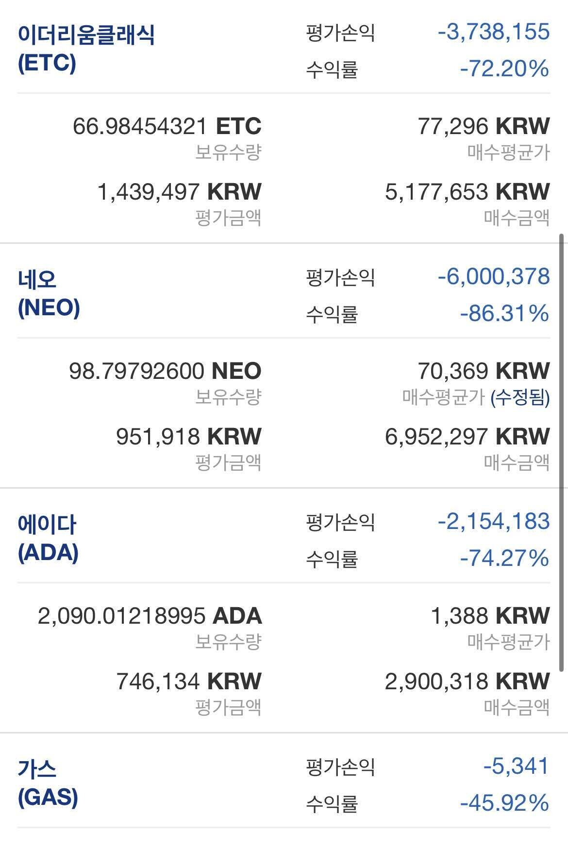 블라인드 | 암호화폐: 비트코인