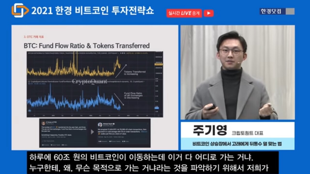 블라인드 | 주식·투자: 금 떨어지는거 보면 인플레 압력은 개소린거같음....