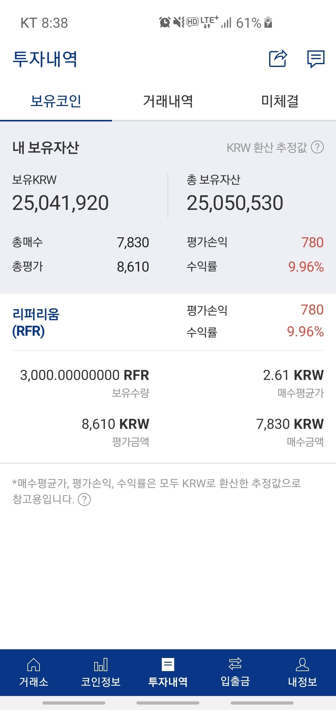 블라인드 | 암호화폐: 리퍼리움 10%