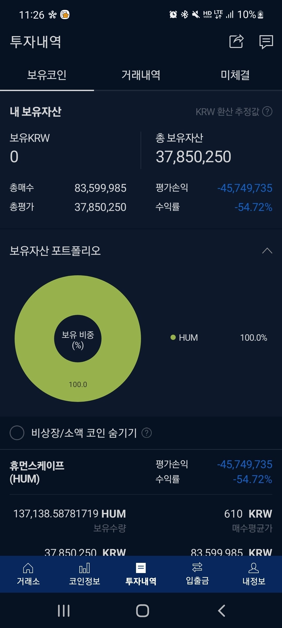 블라인드 | 암호화폐: 오천휴먼