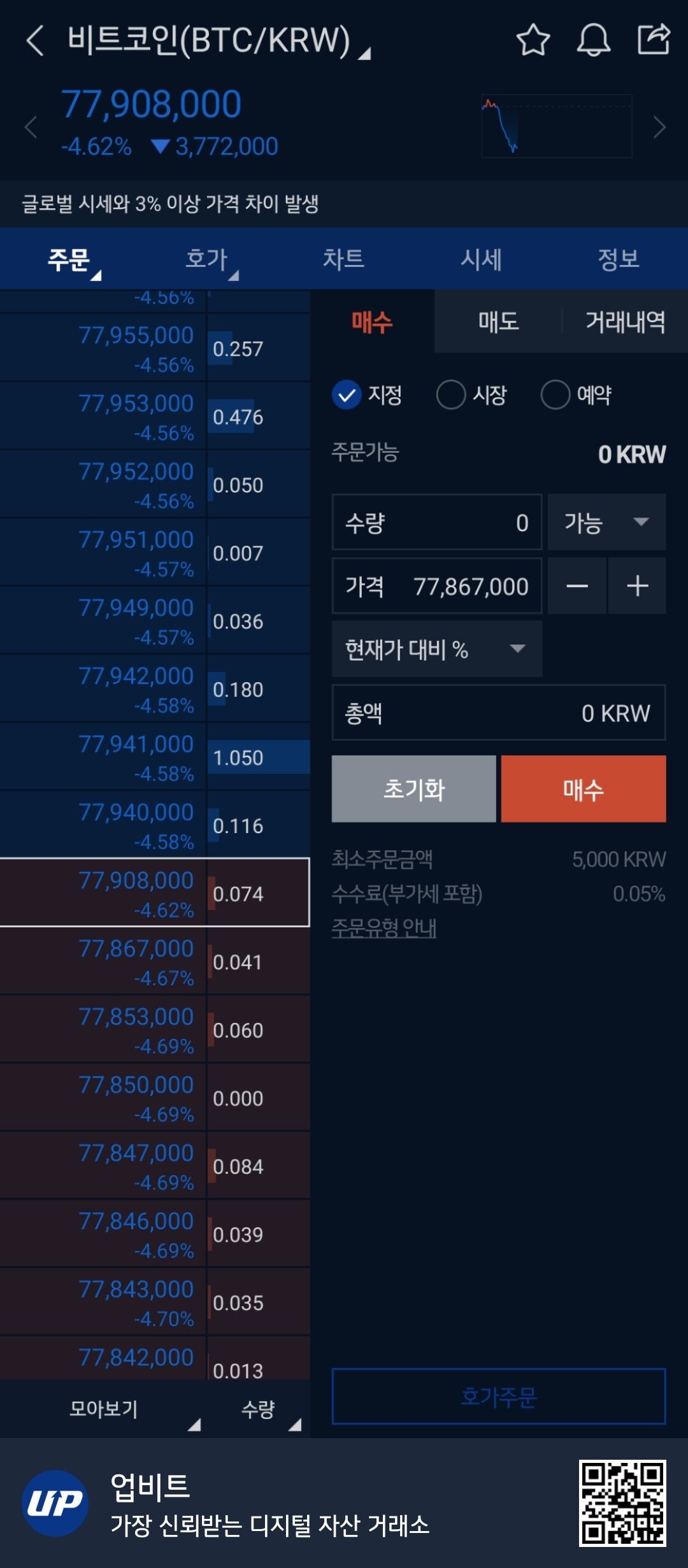 블라인드 | 암호화폐: 대한민국이 자살률 전세계 1위인 이유.