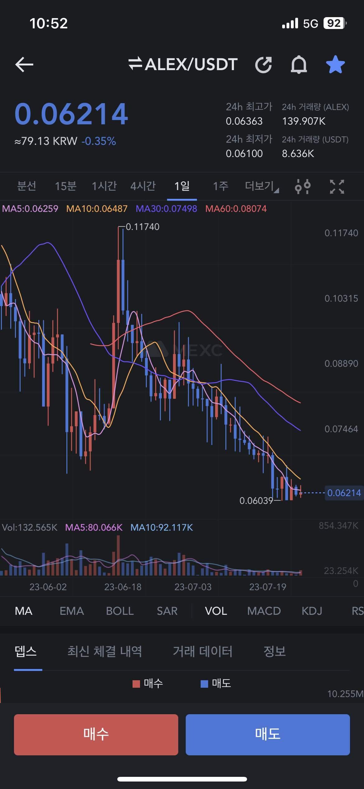 블라인드 | 암호화폐: 지금부터라도 알렉스 코인을 사모으시오.