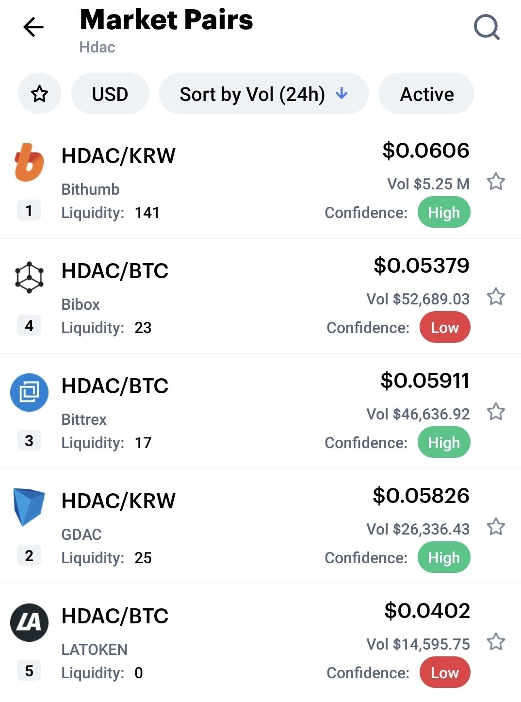 블라인드 | 암호화폐: 내가 존버하는 이유.. 세번째!!