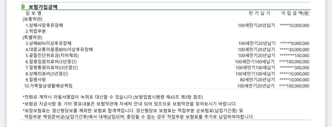 블라인드 | 블라블라: 실비보험 유지?