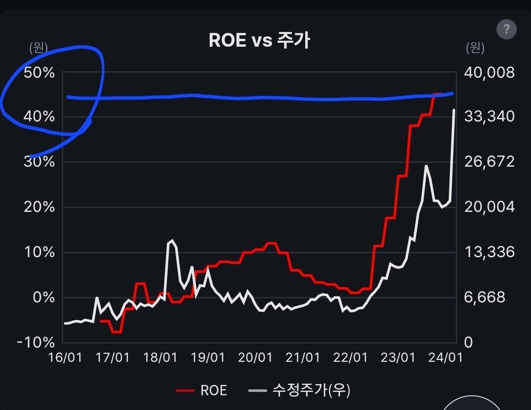 블라인드 | 주식·투자: 제룡전기 4월에 눈여겨보자