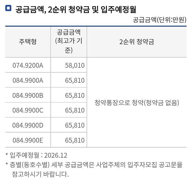 블라인드 | 부동산: 수원 당수지구 사전청약 공고 부동산: 수원 당수지구 사전청약 공고