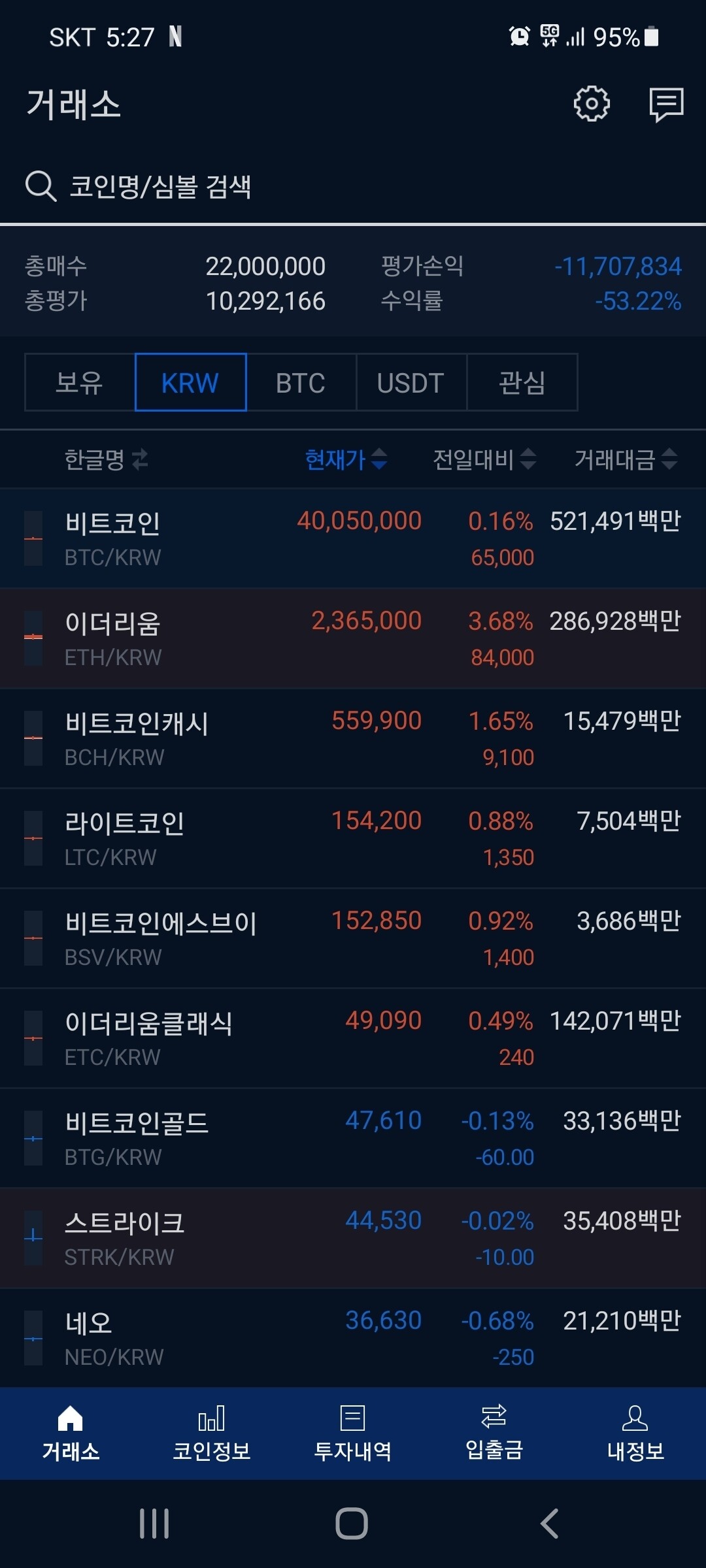 블라인드 | 암호화폐: 이더리움(형님) 이번엔 제대로 가시지요 !!