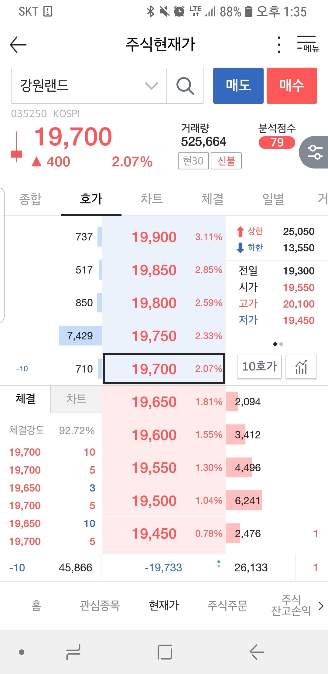 블라인드 | 주식·투자: 강원랜드~가자!