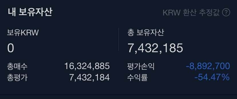 블라인드 | 주식·투자: 이정도면 상위 몇퍼??