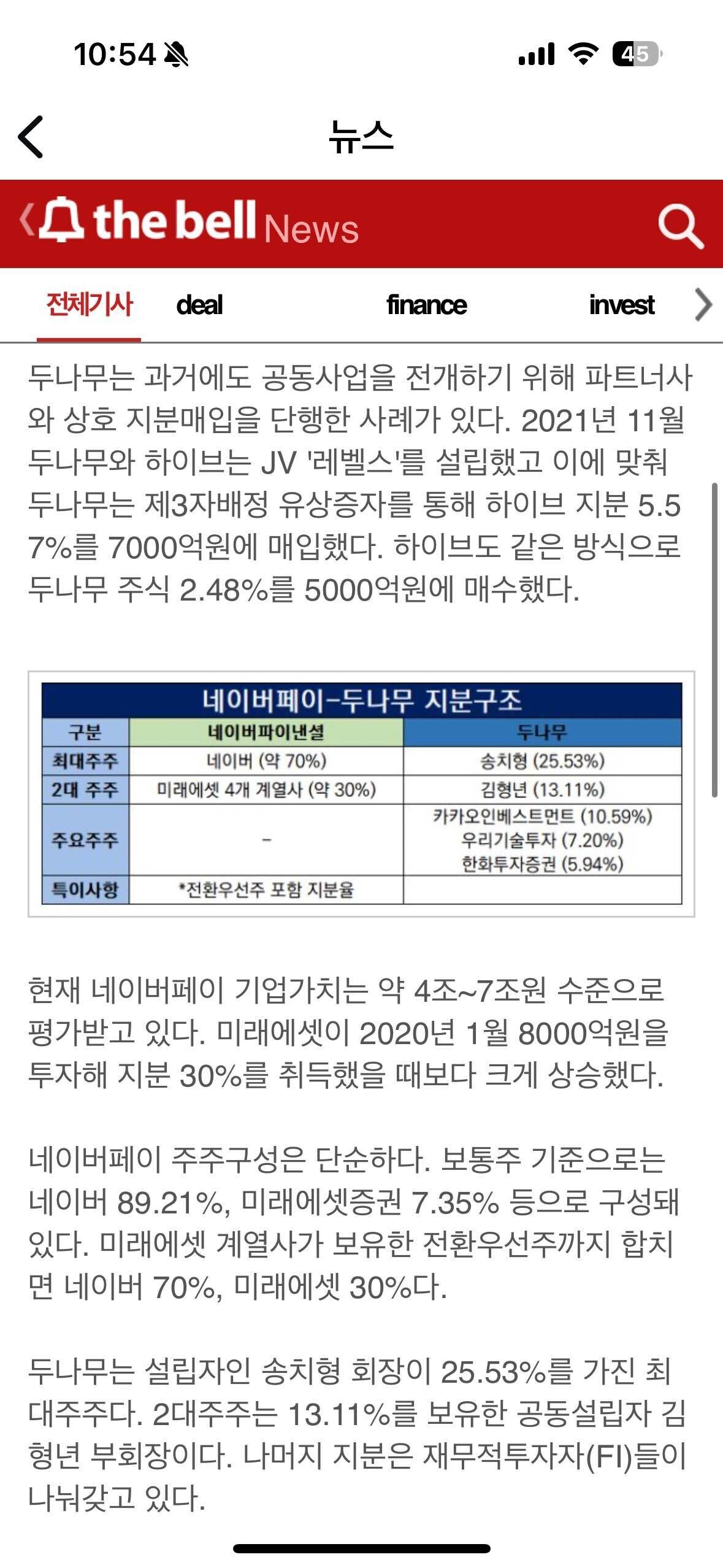 블라인드 | 주식·투자: 네이버페이+두나무(업비트) 스테이블코인 지분혈맹 예상