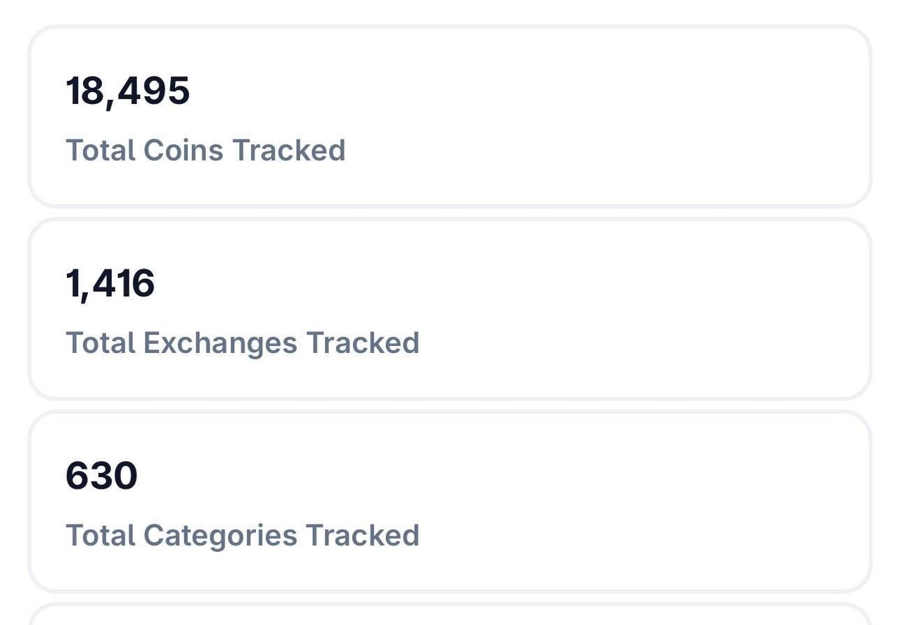 블라인드 | 암호화폐: 진짜 알트코인은 답이 없는게