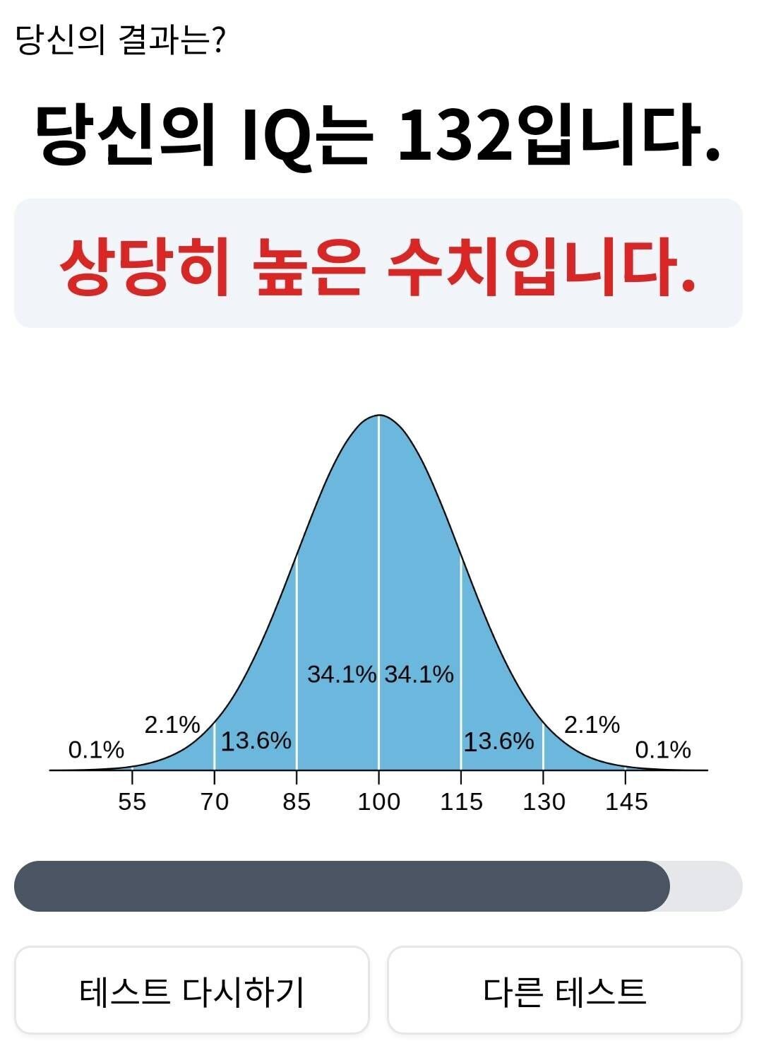 블라인드 | 블라블라: 공짜 iq 테스트 해볼사람~~