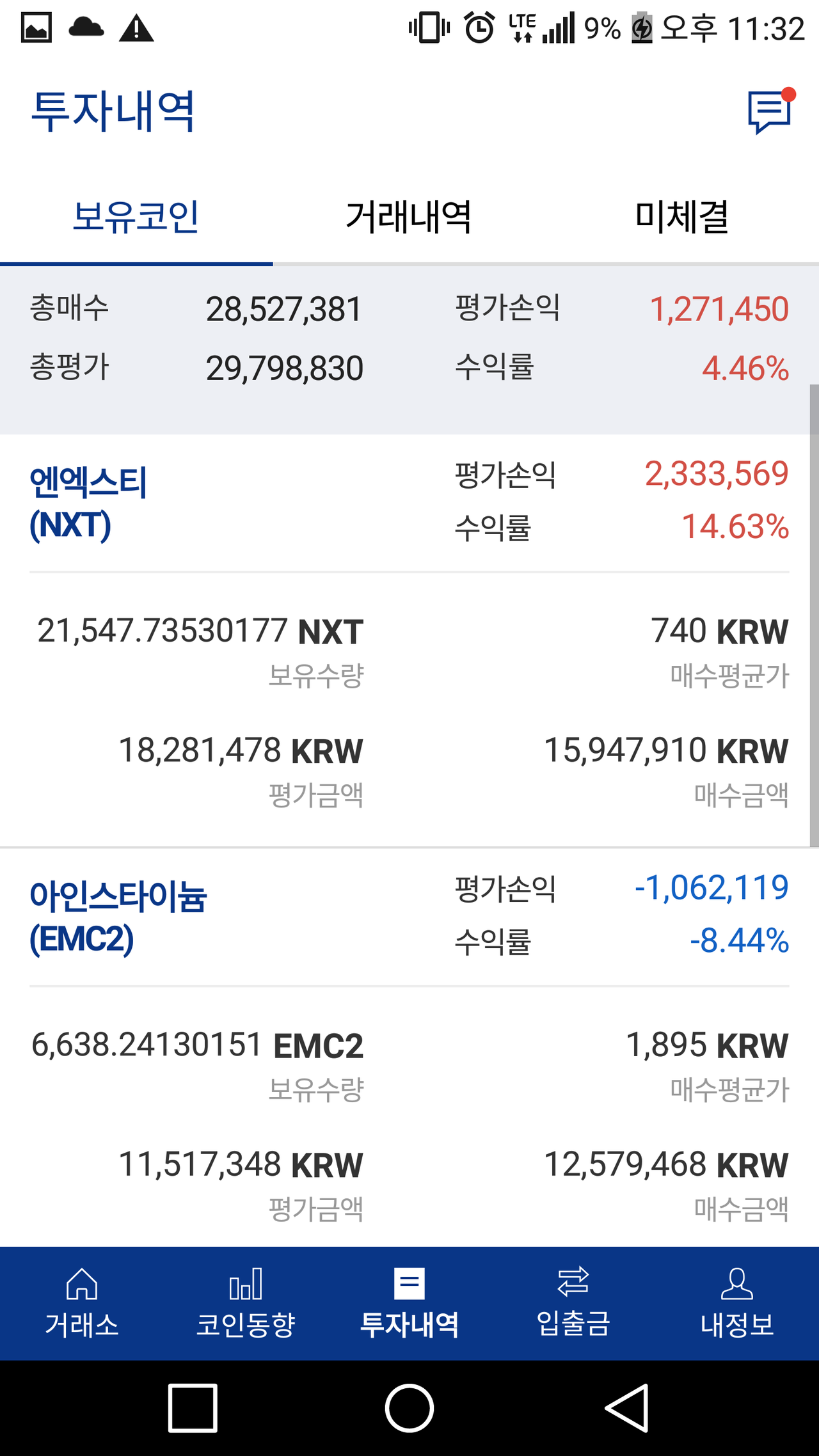 블라인드 | 암호화폐: NXT 3배 호재 실화임?