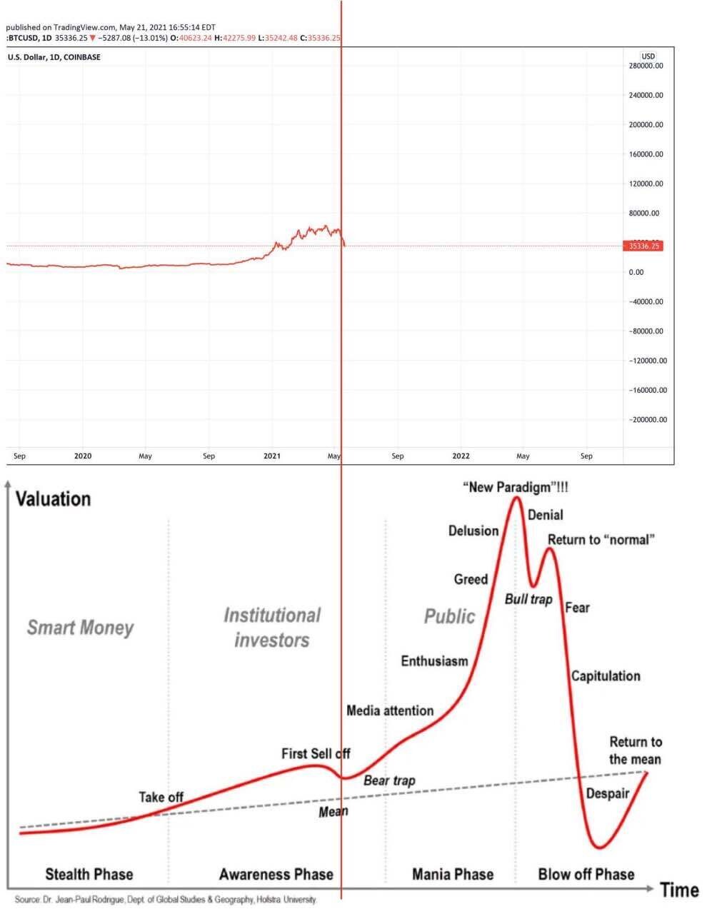 블라인드 | 암호화폐: 암호화폐 게시판에 글 쓸 땐 공.부. 좀 하고 와라