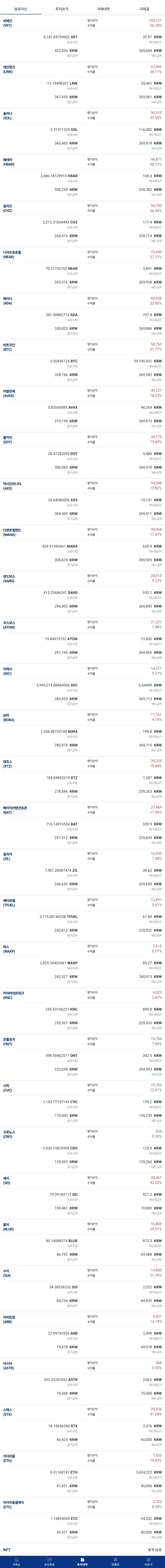 블라인드 | 암호화폐: 농사매매법 포트폴리오 공개한다