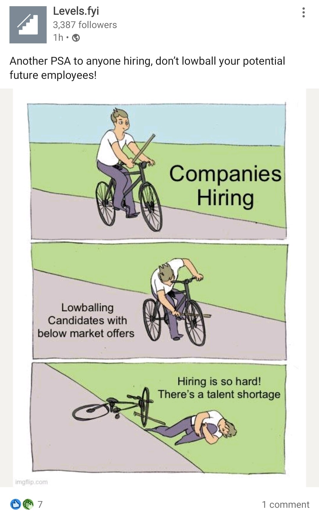 Levels.fyi getting their meme game strong. Have you gotten access to their  community feature yet? - Blind