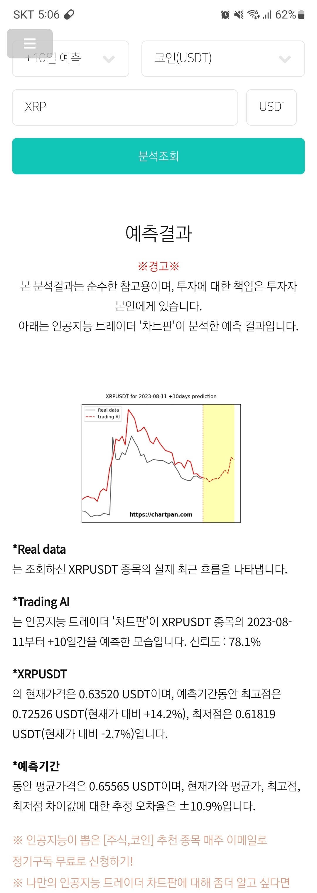 블라인드 | 암호화폐: 리플 데드캣 구간??