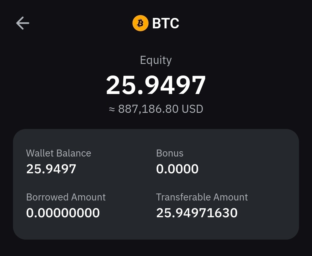 블라인드 | 암호화폐: 졸업